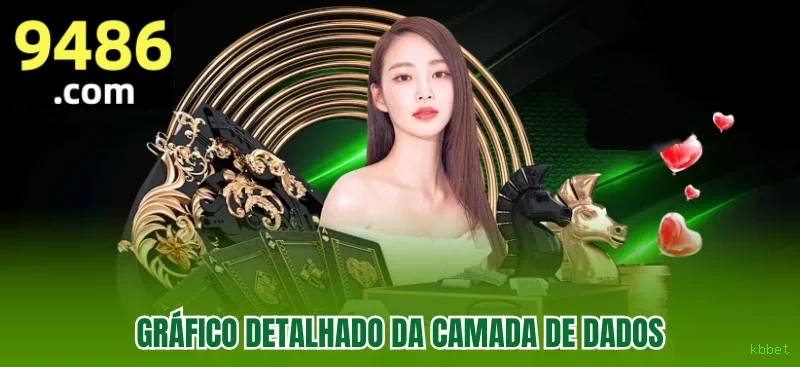 Programa VIP exclusivo da kbbet